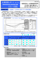 スルガビジネススクール