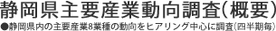 情報誌『企業経営』バックナンバー